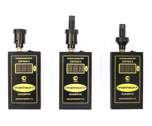 Что такое ВОГ в газоанализаторе?